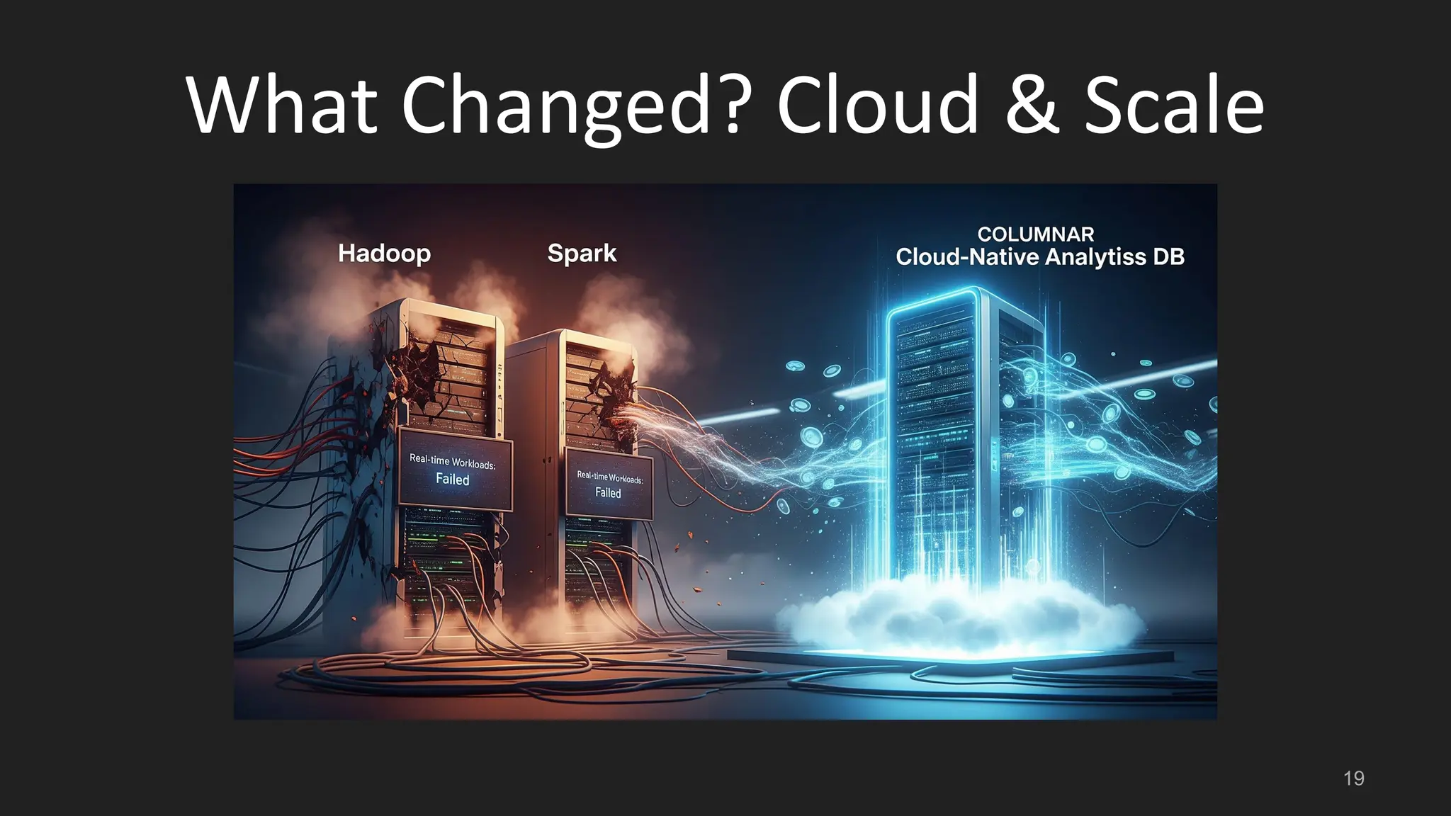 What Changed? Cloud & Scale 19 