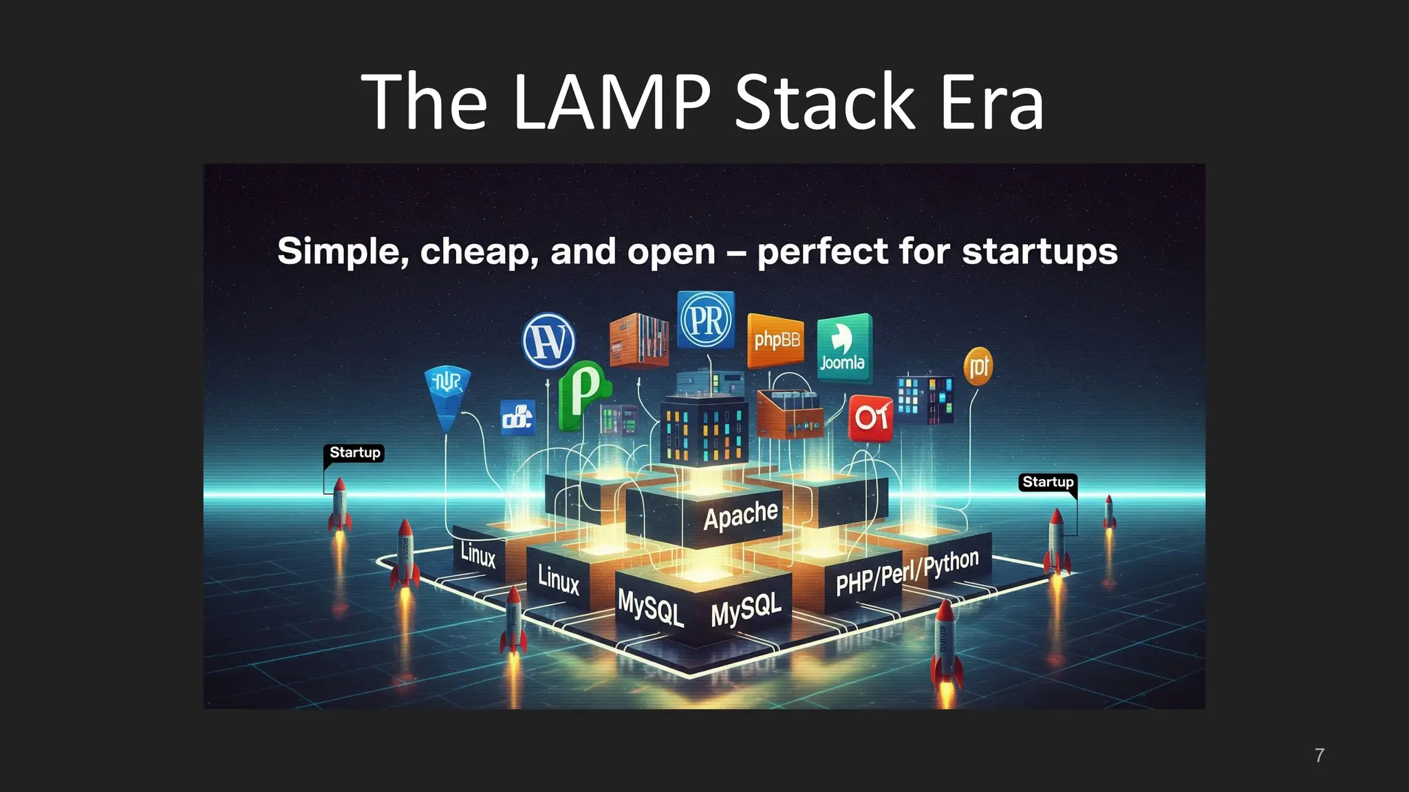 The LAMP Stack Era 7 