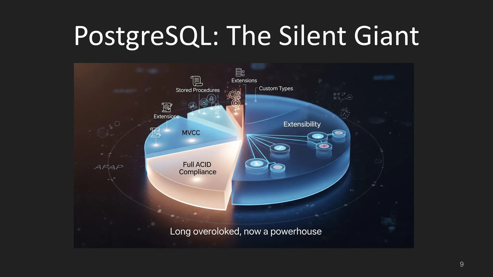 PostgreSQL: The Silent Giant 9 