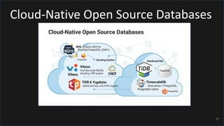 From Source Code to Source of Truth_ 30 Years of Open Source Database ...