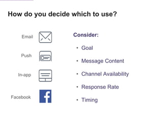 How do you decide which to use?
Push
In-app
Email
Facebook
Consider:
• Goal
• Message Content
• Channel Availability
• Response Rate
• Timing
 