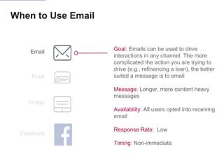When to Use Email
Push
In-app
Email
Facebook
Goal: Emails can be used to drive
interactions in any channel. The more
complicated the action you are trying to
drive (e.g., refinancing a loan), the better
suited a message is to email
Message: Longer, more content heavy
messages
Availability: All users opted into receiving
email
Response Rate: Low
Timing: Non-immediate
 