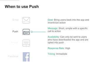 When to use Push
Push
In-app
Email
Facebook
Goal: Bring users back into the app and
incentivize action
Message: Short, simple with a specific
call to action
Availability: Can only be sent to users
who have downloaded the app and are
opted into push
Response Rate: High
Timing: Immediate
 