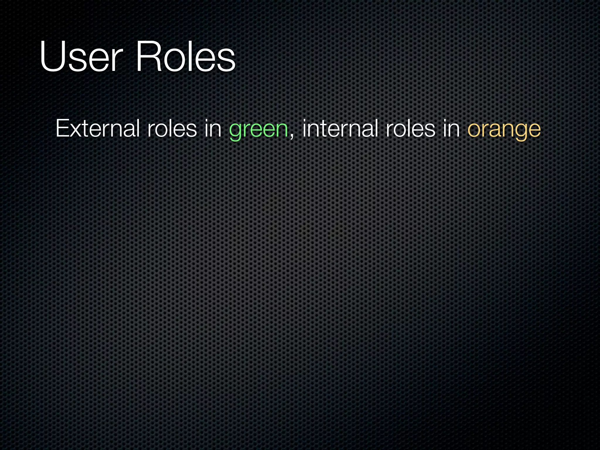 User Roles
External roles in green, internal roles in orange
 