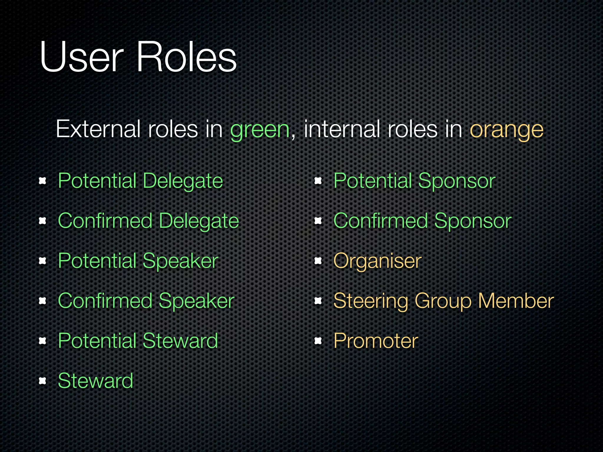 User Roles
External roles in green, internal roles in orange

Potential Delegate         Potential Sponsor
Conﬁrmed Delegate          Conﬁrmed Sponsor
Potential Speaker          Organiser
Conﬁrmed Speaker           Steering Group Member
Potential Steward          Promoter
Steward
 