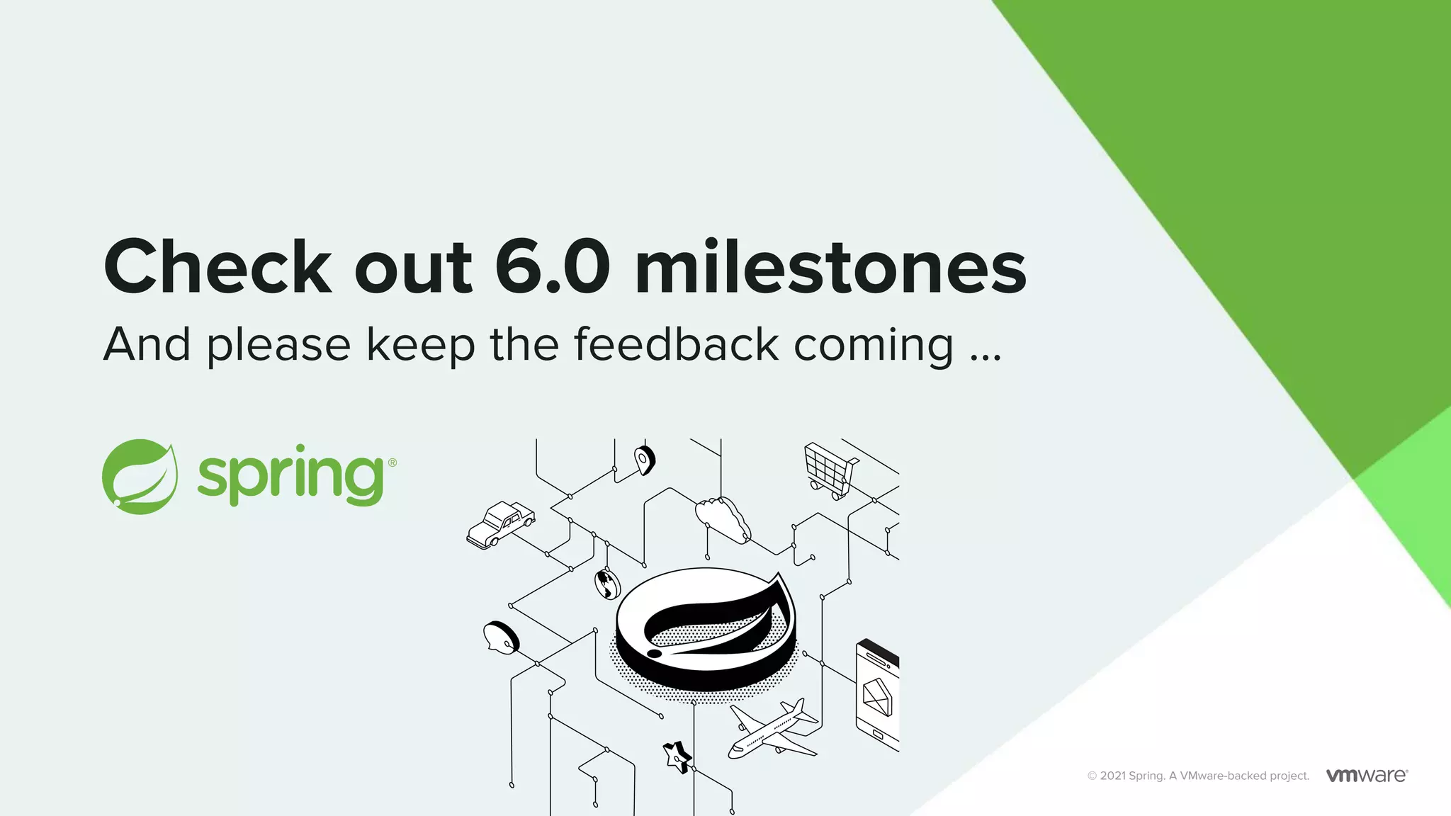 Check out 6.0 milestones
And please keep the feedback coming ...
© 2021 Spring. A VMware-backed project.
 