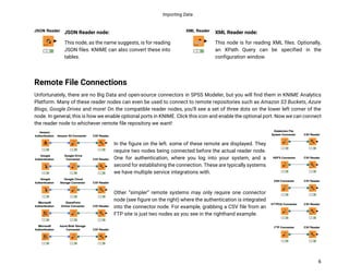 Importing Data
6
JSON Reader node:
This node, as the name suggests, is for reading
JSON files. KNIME can also convert these into
tables.
XML Reader node:
This node is for reading XML files. Optionally,
an XPath Query can be specified in the
configuration window.
Remote File Connections
Unfortunately, there are no Big Data and open-source connectors in SPSS Modeler, but you will find them in KNIME Analytics
Platform. Many of these reader nodes can even be used to connect to remote repositories such as Amazon S3 Buckets, Azure
Blogs, Google Drives and more! On the compatible reader nodes, you’ll see a set of three dots on the lower left corner of the
node. In general, this is how we enable optional ports in KNIME. Click this icon and enable the optional port. Now we can connect
the reader node to whichever remote file repository we want!
In the figure on the left. some of these remote are displayed. They
require two nodes being connected before the actual reader node.
One for authentication, where you log into your system, and a
second for establishing the connection. These are typically systems
we have multiple service integrations with.
Other “simpler” remote systems may only require one connector
node (see figure on the right) where the authentication is integrated
into the connector node. For example, grabbing a CSV file from an
FTP site is just two nodes as you see in the righthand example.
 