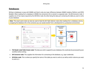 Writing Data
13
Databases
Writing to databases is easy with KNIME and there’s only one major difference between KNIME Analytics Platform and SPSS
Modeler: When reading from a database in KNIME, the connection info is stored in a separate node - the DB Connector node. It
supplies one of two inputs required by the DB Writer node, the other being the data port containing the table you want to write
to your database.
Note. This exact same node can also be used to feed the DB Table Selector node when reading from a database, and, by
swapping the database info in the connector you can easily transfer from a development to a production environment.
• File Reader node/Table Creator node: The data you wish to append to your database, this could also be processed by your
workflow before writing.
• DB Connector node: This supplies the information for connecting to the database, e.g., login credentials.
• DB Writer node: This is where you specify the name of the table you want to write to as well as which columns you want
to write to it.
 