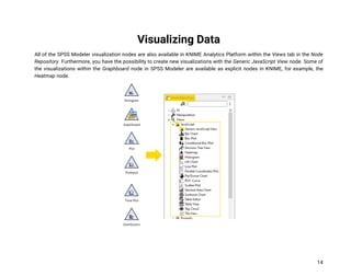 14
Visualizing Data
All of the SPSS Modeler visualization nodes are also available in KNIME Analytics Platform within the Views tab in the Node
Repository. Furthermore, you have the possibility to create new visualizations with the Generic JavaScript View node. Some of
the visualizations within the Graphboard node in SPSS Modeler are available as explicit nodes in KNIME, for example, the
Heatmap node.
 