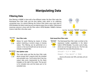 15
Manipulating Data
Filtering Data
Row filtering in KNIME is done with a few different nodes: the Row Filter node, the
Rule-Based Row Filter node, and the Row Splitter node, which is for collecting
unmatched rows. For column filtering, the Column Filter node is your main stop! In
SPSS Modeler the Select node has just one logical output, thus no splits. Filtering and
renaming columns is done with the Filter node in SPSS Modeler. KNIME’s Rename
Column node fills in the other uses!
Row Filter node:
Allows for quick filtering by means of string
pattern matching, a numeric range, or missing
values. This filtering can be performed on a
column or the row ID itself and can be set as an
include or exclude filter.
Row Splitter node:
This node works just like the Row Filter node
above except that it exports both the included
and excluded rows. You’ll notice that it has two
output data ports (represented by the black
triangles on the right of the node). The top port
is for included rows and the lower port is for
excluded rows.
Rule-based Row Filter node:
The Rule-based Row Filter node is similar to the
expression builder capabilities in the Select
node in SPSS Modeler. You enter a set of rules,
which are run through one by one. The first rule
to match the row ends the process, e.g.:
$Score$ > 0.9 => TRUE
$Name$ = “Jon Smith” => TRUE
… returns all scores over 90%, and also, all Jon
Smiths.
 