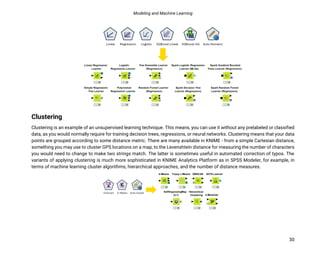 Modeling and Machine Learning
30
Clustering
Clustering is an example of an unsupervised learning technique. This means, you can use it without any prelabeled or classified
data, as you would normally require for training decision trees, regressions, or neural networks. Clustering means that your data
points are grouped according to some distance metric. There are many available in KNIME - from a simple Cartesian distance,
something you may use to cluster GPS locations on a map, to the Levenshtein distance for measuring the number of characters
you would need to change to make two strings match. The latter is sometimes useful in automated correction of typos. The
variants of applying clustering is much more sophisticated in KNIME Analytics Platform as in SPSS Modeler, for example, in
terms of machine learning cluster algorithms, hierarchical approaches, and the number of distance measures.
 