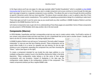 Workflow Control
33
In the figure above you’ll see one page of a data app example called “Guided Visualization” which is available on the KNIME
Community Hub for you to try out. The view you see is a single component, and, as you continue to move through the data app,
each new page is based on a separate component in your workflow. This allows the user to move through the entire workflow
at specific interaction points that you have specified. The above shown example allows a user to upload a data file of their
choice and then create custom visualizations. This is perfect for speeding up presentation design for a marketing or sales team!
These data apps are built in just the same way as you would build any other workflow in KNIME Analytics Platform and then
deployed to the KNIME Business Hub for use.
Let’s look at components next, to get a bit of an understanding of how these pages are assembled. Some of these components
are also present in SPSS Modeler which play another role in the tool overall.
Components (Macros)
In SPSS Modeler, SuperNodes and their corresponding script are your way to create custom nodes. You’ll build a section of
your stream using special nodes and then wrap them up into a SuperNode that can be used in another stream. Usually, you’ll
want to do this for common tasks that only change slightly each time.
In KNIME Analytics Platform we call macros “components” (formerly called “wrapped
metanodes” in case you see that term floating around). These components can be
saved either locally or to a server for repeated use and sharing. Do this by right
clicking on your component, expanding the component line, and then choosing the
“Share…” option (see figure on the right).
To create a component intended for use locally the only major addition is a (or
multiple) configuration node(s), found in the Workflow Abstraction folder in the Node
Repository. These configuration nodes behave a lot like some of their widget
counterparts with one exception. Instead of displaying in the data app, the
configuration nodes display in the configuration window of the component. This
makes components behave just like a regular KNIME node.
 