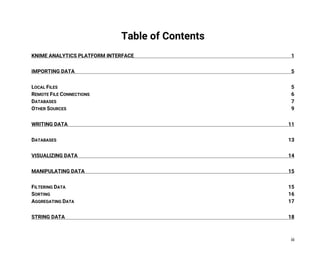 iii
Table of Contents
KNIME ANALYTICS PLATFORM INTERFACE 1
IMPORTING DATA 5
LOCAL FILES 5
REMOTE FILE CONNECTIONS 6
DATABASES 7
OTHER SOURCES 9
WRITING DATA 11
DATABASES 13
VISUALIZING DATA 14
MANIPULATING DATA 15
FILTERING DATA 15
SORTING 16
AGGREGATING DATA 17
STRING DATA 18
 