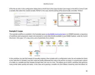 Workflow Control
38
of the file we write. In the configuration dialog click on the V next to the output location (see image on the left) to control it with
a variable, then select the created variable, filePath in this case, and this setting will be dynamically controlled. Perfect!
Example 2: Loops
This example workflow is available in the Examples space on the KNIME Community Hub or on KNIME Examples, a repository
of workflows and components ready to be executed on some data directly available in your KNIME Explorer, under 06_Control
Structures > 04_Loops > 01_Loop_over_a_set_of_parameter_for_k_means.
In this workflow, you see that instead of manually creating a flow variable with a configuration node, the red variable line starts
at the Table Row to Variable Loop Start node (we briefly addressed this node in the section on loops). It converts each column
of a table to a variable and then iterates through them one row at a time. This allows you to build a workflow that performs
many similar tasks quickly and easily. In this case we’re passing a variable into the k-Means clustering node that allows for
 