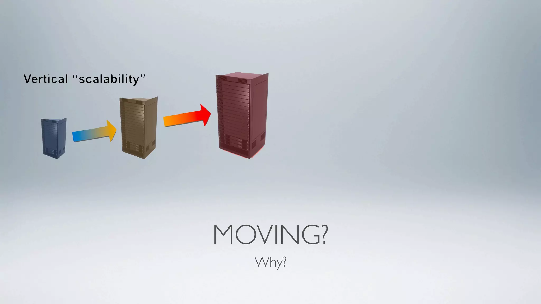 MOVING?
Why?
 