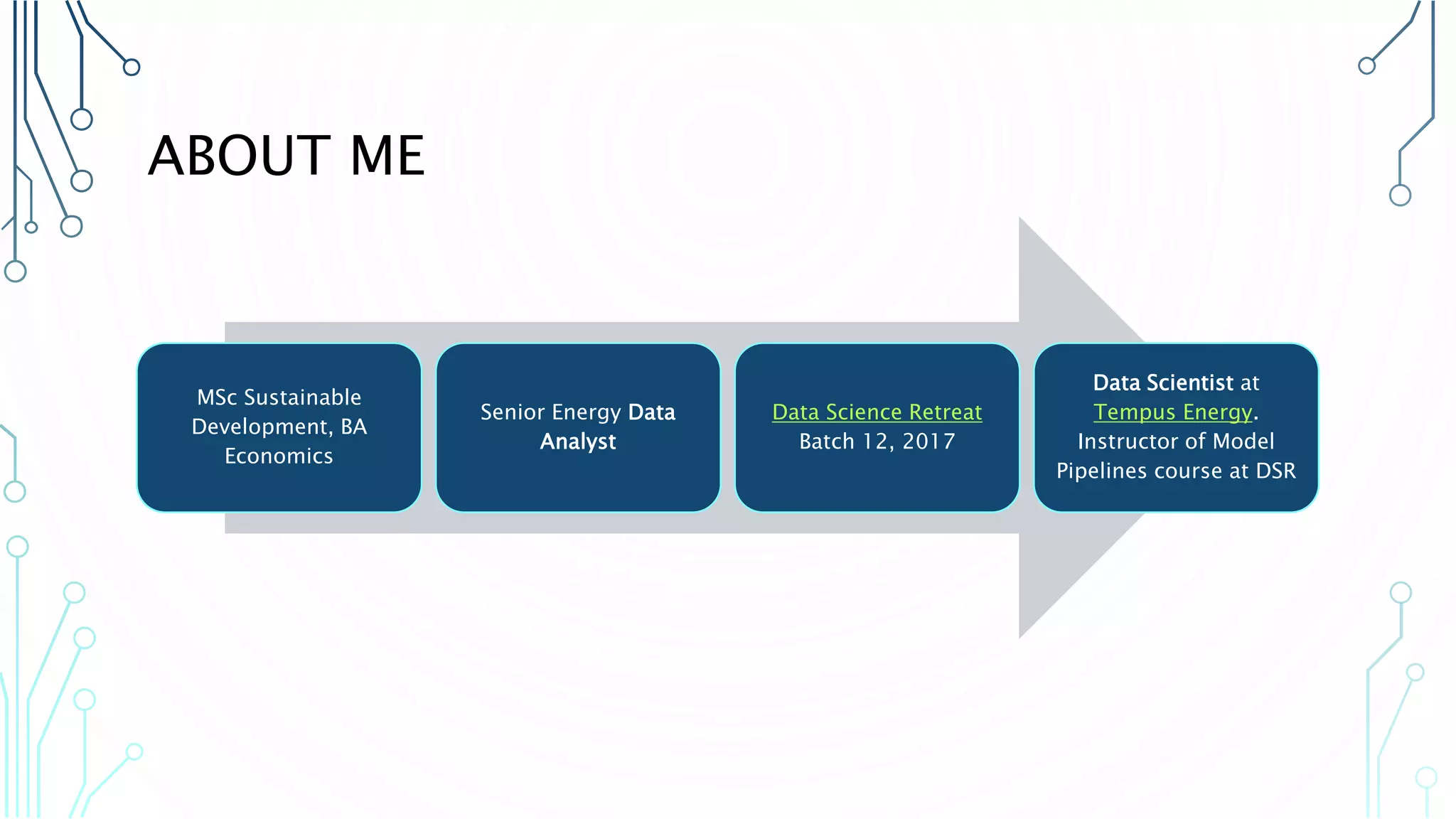 ABOUT ME MSc Sustainable Development, BA Economics Senior Energy Data Analyst Data Science Retreat Batch 12, 2017 Data Scientist at Tempus Energy. Instructor of Model Pipelines course at DSR 
