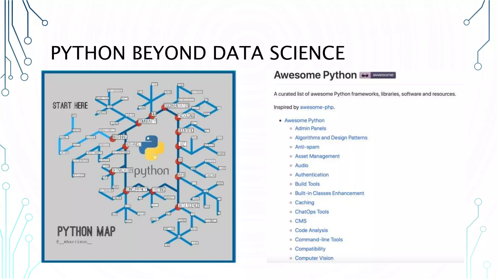 PYTHON BEYOND DATA SCIENCE 