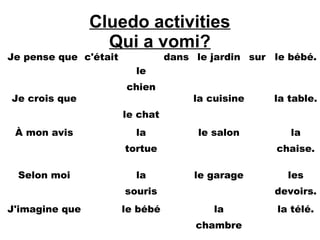 Cluedo activities
Qui a vomi?
Je pense que c'était dans le jardin sur le bébé.
le
chien
Je crois que
le chat
la cuisine la table.
À mon avis la
tortue
le salon la
chaise.
Selon moi la
souris
le garage les
devoirs.
J'imagine que le bébé la
chambre
la télé.
 