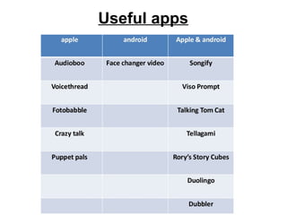 Useful apps
 