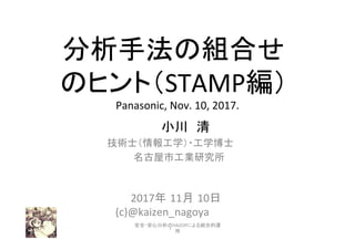 Hint Of Combination Of Safety Analysis Method Stamp Stpa And Haze