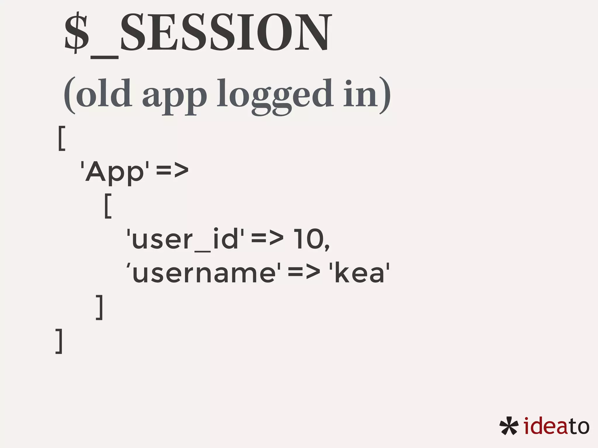 $_SESSION
(old app logged in)
[
'App' =>
[
'user_id' => 10,
‘username' => 'kea'
]
]
 