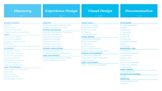 From Startup to Stable
 