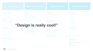 From Startup to Stable
“Design is really cool!”
 