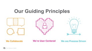From Startup to Stable
Our Guiding Principles
We Collaborate! We’re User Centered! We are Process Driven!
 