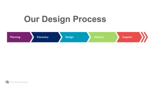 From Startup to Stable
Our Design Process
 