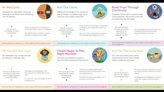 From Startup to Stable
 