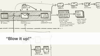 From Startup to Stable
“Blow it up!”
 