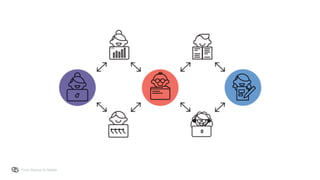 From Startup to Stable
 