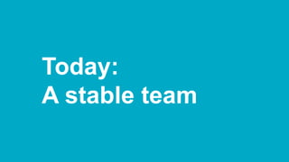 From Startup to Stable
Today:
A stable team
 
