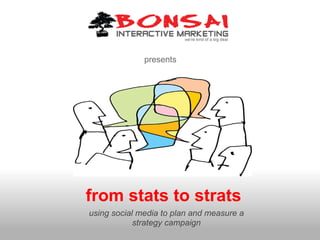 from stats to strats presents using social media to plan and measure a strategy campaign 