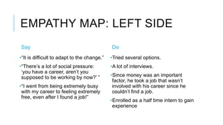 EMPATHY MAP: LEFT SIDE
Say
•“It is difficult to adapt to the change.”
•“There‟s a lot of social pressure:
„you have a career, aren‟t you
supposed to be working by now?‟ ”
•“I went from being extremely busy
with my career to feeling extremely
free, even after I found a job!”
Do
•Tried several options.
•A lot of interviews.
•Since money was an important
factor, he took a job that wasn‟t
involved with his career since he
couldn‟t find a job.
•Enrolled as a half time intern to gain
experience
 