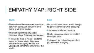 EMPATHY MAP: RIGHT SIDE
Think
•There should be an easier transition
between being just a student and
being a full time worker.
•There shouldn‟t be any social
pressure about finishing your career.
•It would be nice to “force” students
to get an intern job in their area,
since while studying we are still
young and somehow unaware of the
world.
Feel
•He should have taken a mid time job
to gain experience while studying.
•Interviews made him nervous.
•Really desperate since he couldn‟t
find a job soon.
•Felt regret for not getting an intern
job while still studying.
 