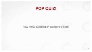 How many subscription categories exist?
POP QUIZ!
4
 