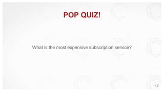 What is the most expensive subscription service?
POP QUIZ!
6
 