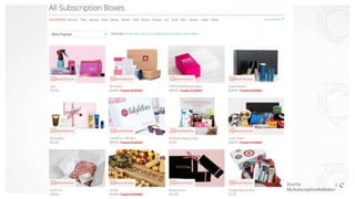 9Source:
MySubscriptionAddiction
 