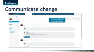 Communicate change
Communicate in
company feed

15 |

©2013 Software AG. All rights reserved. For internal use only

 
