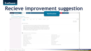 Recieve improvement suggestion
Notification

6 |

©2013 Software AG. All rights reserved. For internal use only

 