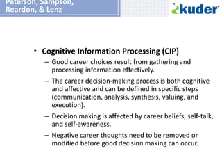 Peterson, Sampson,
Reardon, & Lenz
• Cognitive Information Processing (CIP)
– Good career choices result from gathering an...