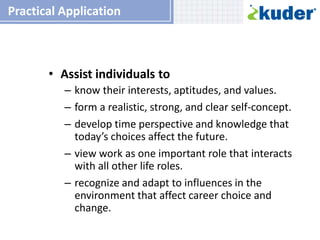 Practical Application
• Assist individuals to
– know their interests, aptitudes, and values.
– form a realistic, strong, a...