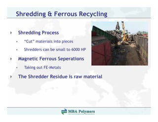 Shredding & Ferrous Recycling

    Shredding Process
•     “Cut” materials into pieces

•     Shredders can be small to 6000 HP

    Magnetic Ferrous Seperations
•     Taking out FE-Metals
                 FE Metals

    The Shredder Residue is raw material
 