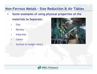Non-Ferrous Metals – Size Reduction & Air Tables
       Some examples of using physical properties of the
       materials to Separate:
   •     Size

   •     Density

   •     Induction

   •     Colour

   •     Surface to weight ratio’s
 
