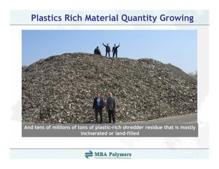 Plastics Rich Material Quantity Growing




And tens of millions of tons of plastic-rich shredder residue that is mostly
                         incinerated or land-filled
 