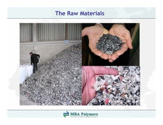 The Raw Materials
 