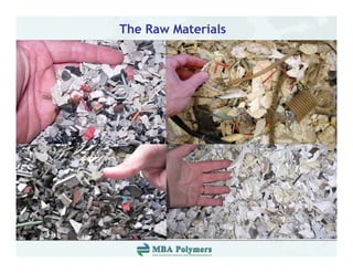 The Raw Materials
 