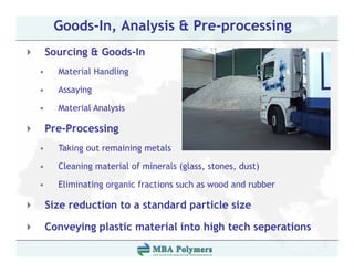 Goods-In, Analysis & Pre-processing
    Sourcing & Goods In
               Goods-In
•     Material Handling

•     Assaying

•     Material Analysis

    Pre-Processing
•     Taking out remaining metals

•     Cleaning material of minerals (glass, stones, dust)

•     Eliminating organic fractions such as wood and rubber
                g g

    Size reduction to a standard particle size

    Conveying plastic material into high tech seperations
               l             l      h h     h
 