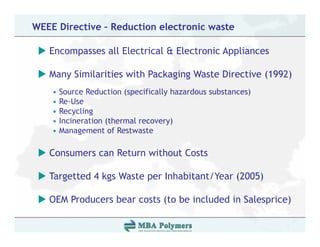 WEEE Directive – Reduction electronic waste

   Encompasses all Electrical & Electronic Appliances

   Many Similarities with Packaging Waste Directive (1992)
    • Source Reduction (specifically hazardous substances)
    • Re-Use
    • Recycling
    • Incineration (thermal recovery)
    • Management of Restwaste

   Consumers can Return without Costs

   Targetted 4 kgs Waste per Inhabitant/Year (2005)

   OEM Producers bear costs (to be included in Salesprice)
 
